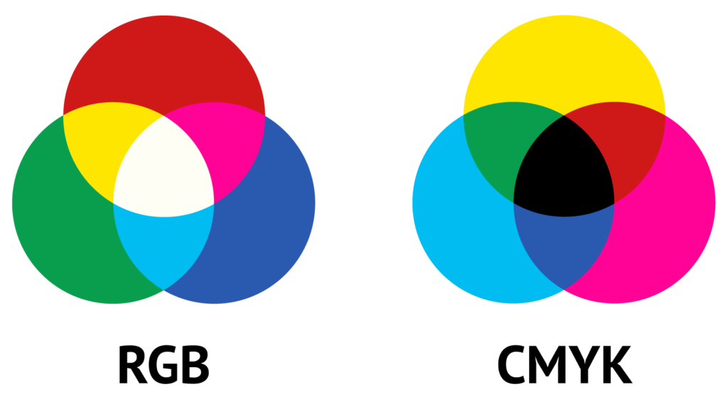 Illustration of RGB and CMYK color models next to each other