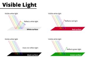 11 Enigmatic Facts About the Color Black (Mystery in Every Shade ...