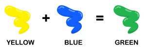 The Ultimate Guide to Color Mixing: How to Create Every Hue You Need