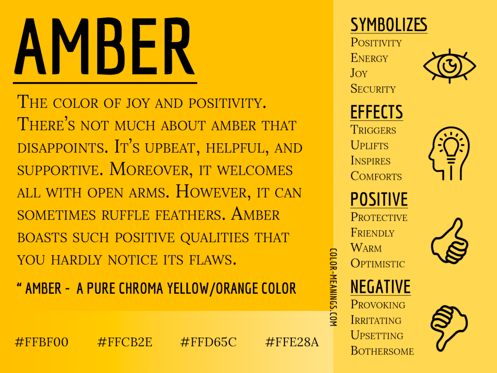 Amber Color Meaning Infographic