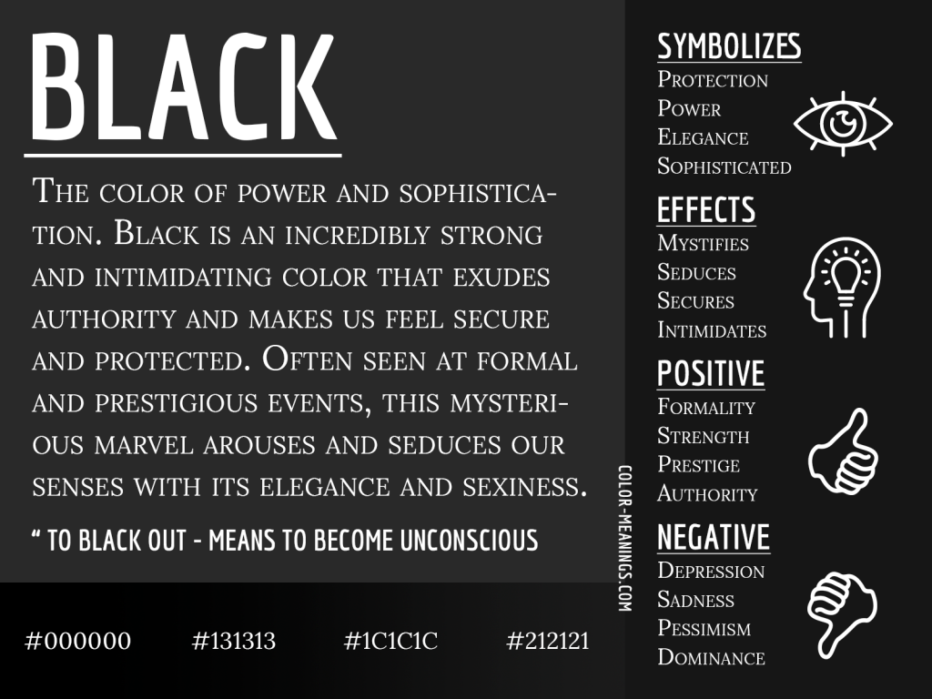 Black Color Meaning Infographic