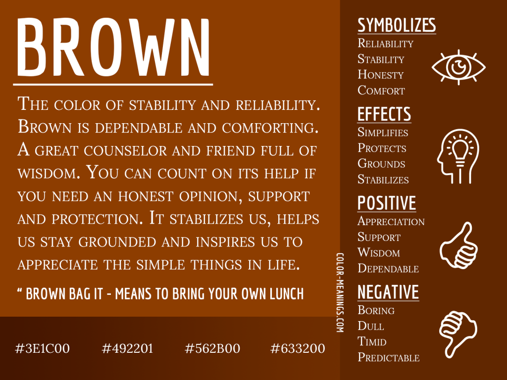 Brown Color Meaning Infographic