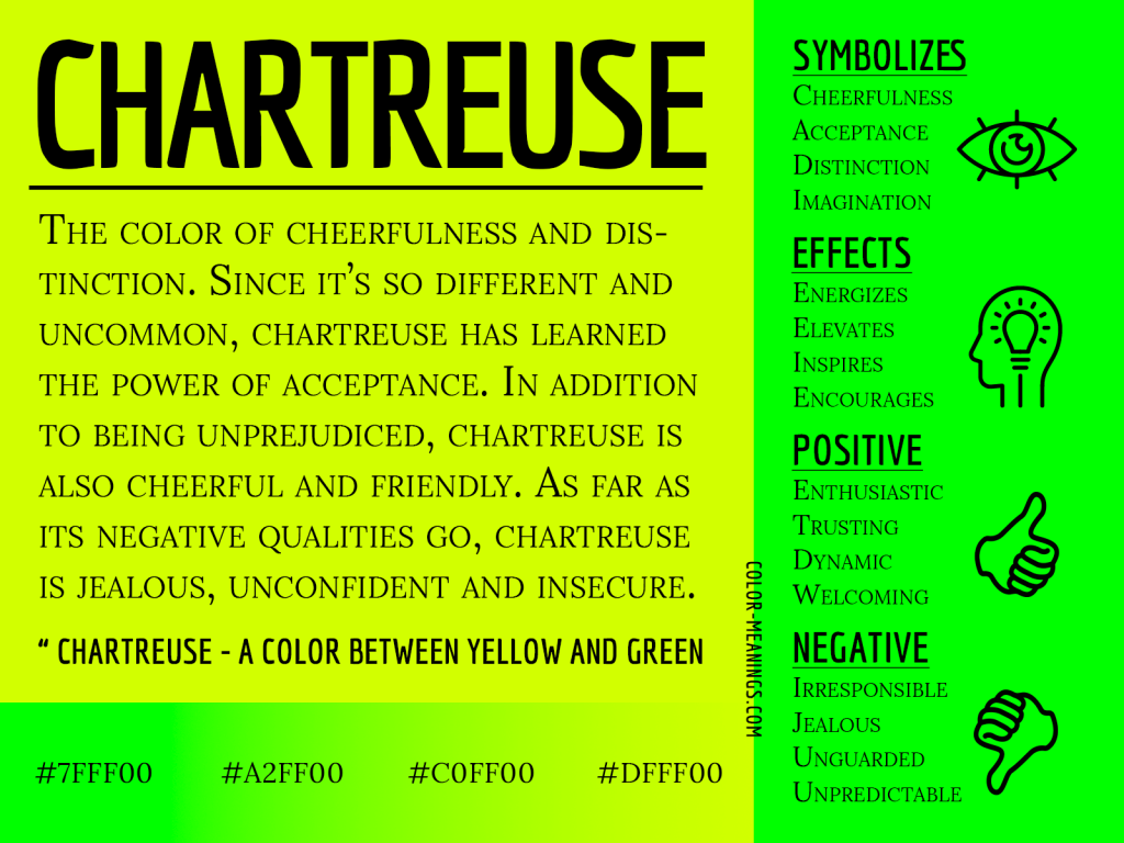 Chartreuse Color Meaning Infographic