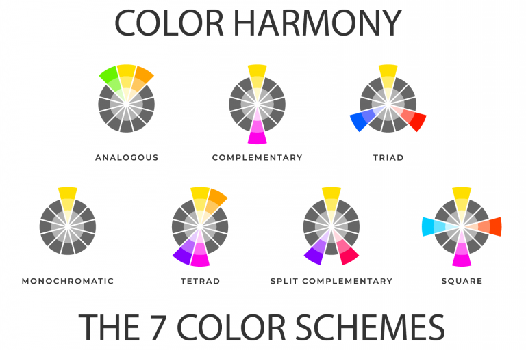 What Are Rectangular Color Schemes and How Do You Use Tetradic Colors ...