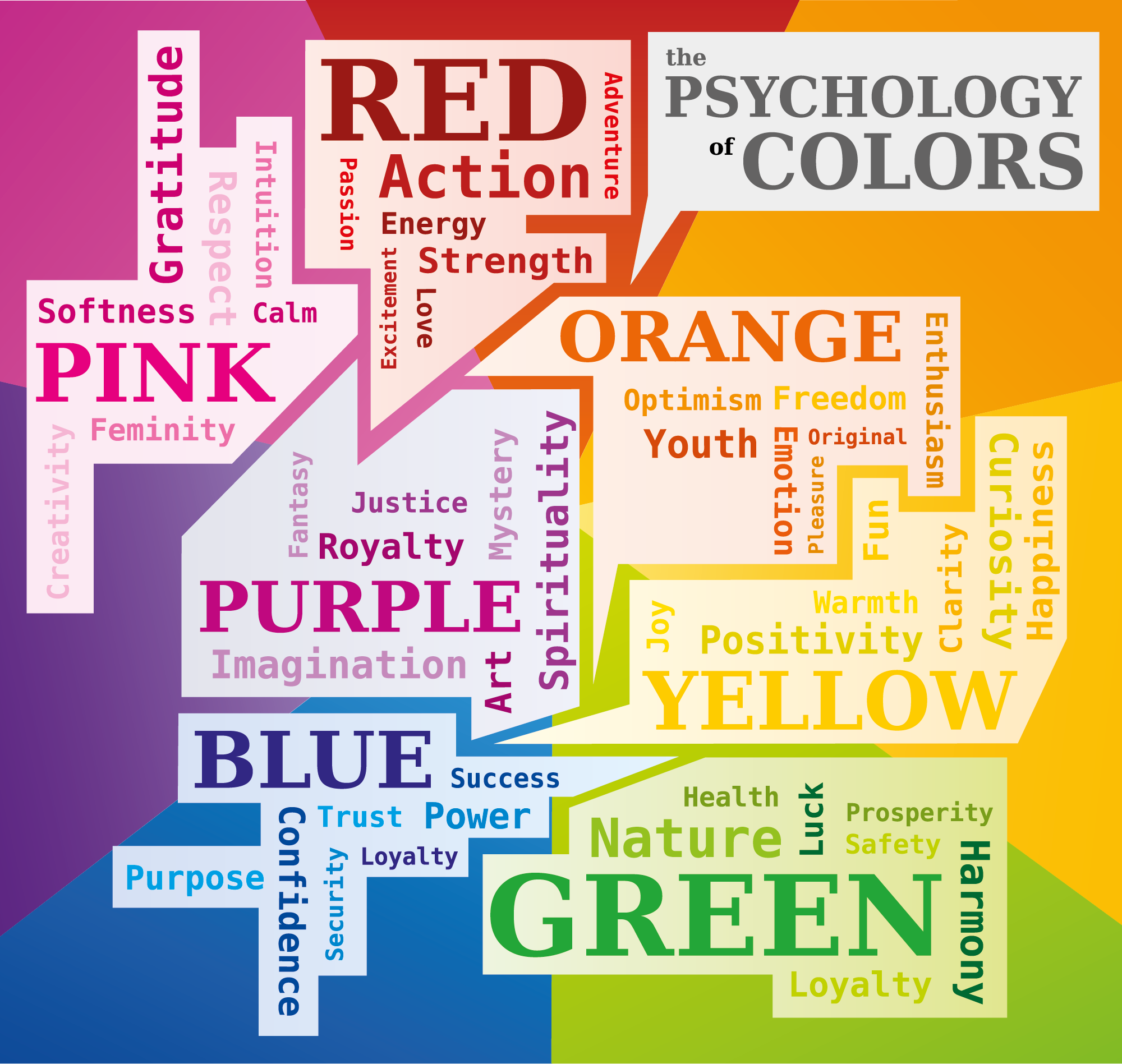 12 Color Meanings - The Power and Symbolism of Colors ...