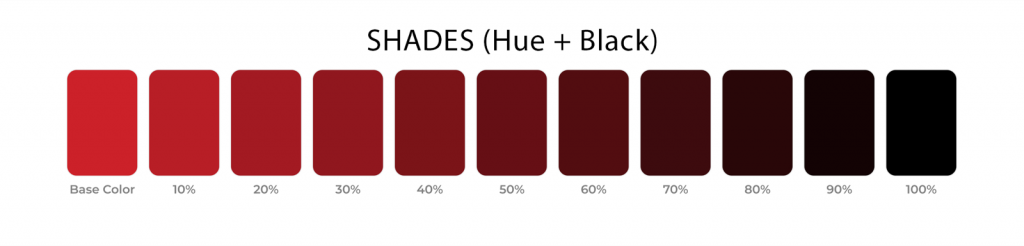 Color shades with black added to hue