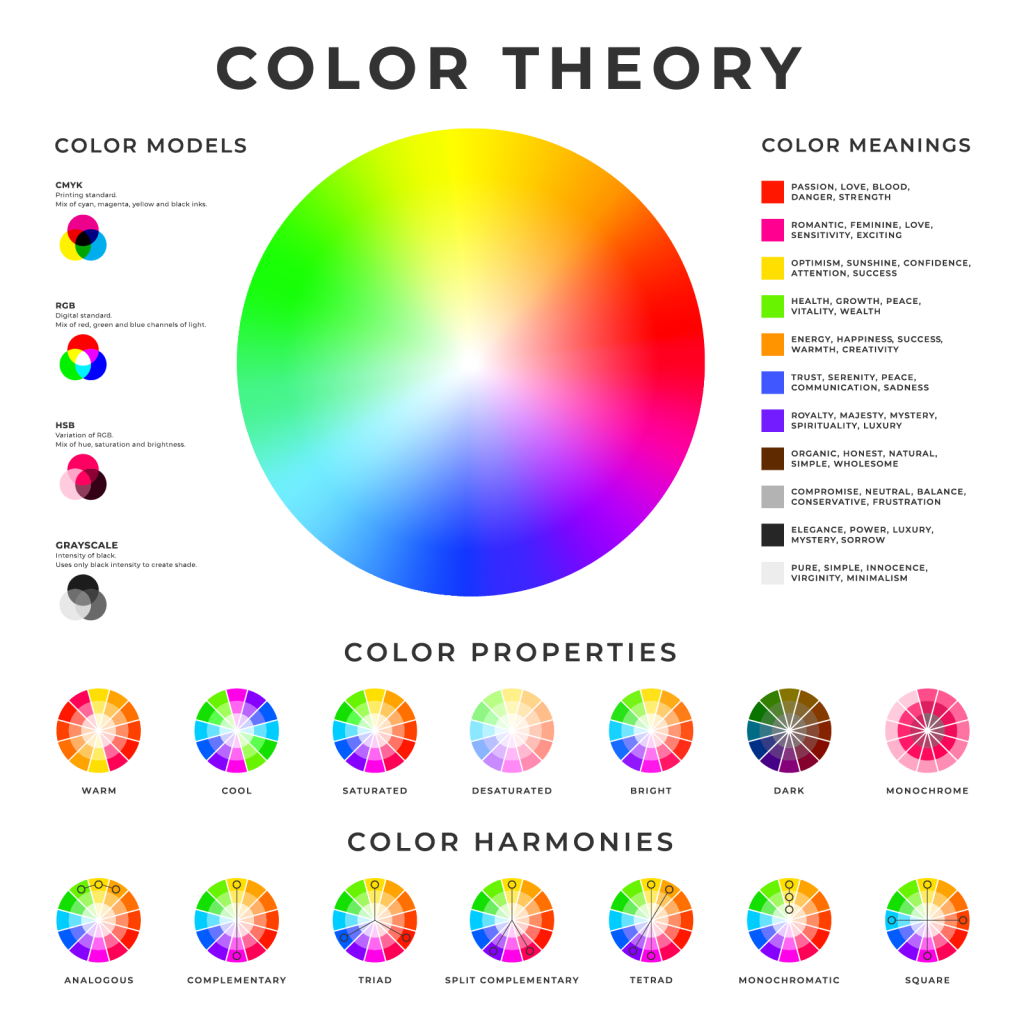 color theory research paper ideas