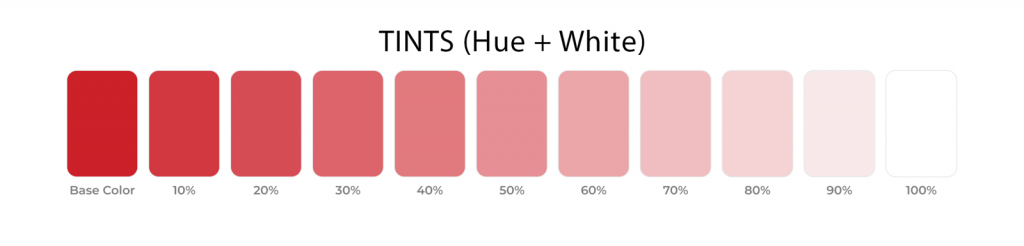 Color tints with white added to hue