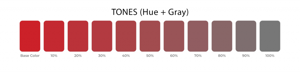 Color tones with gray added to hue