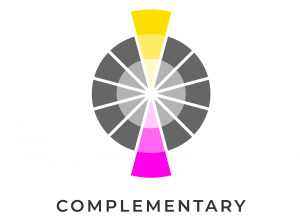 Color Harmony: 7 Color Schemes and Examples of Colors That Go Together ...