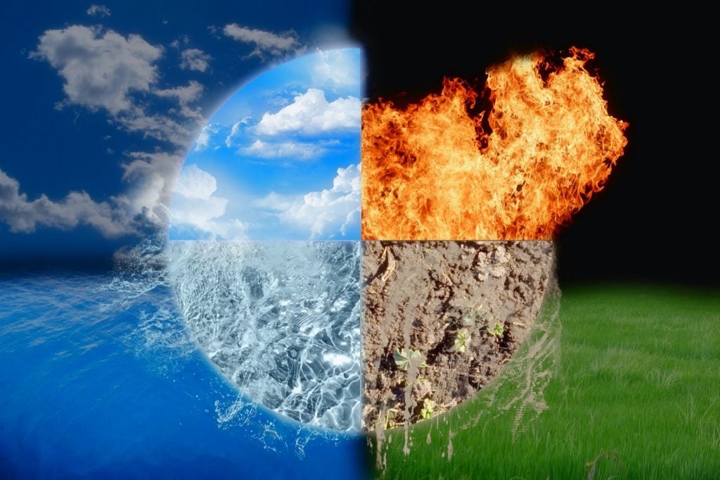 The four elements fire, water, Earth and sky