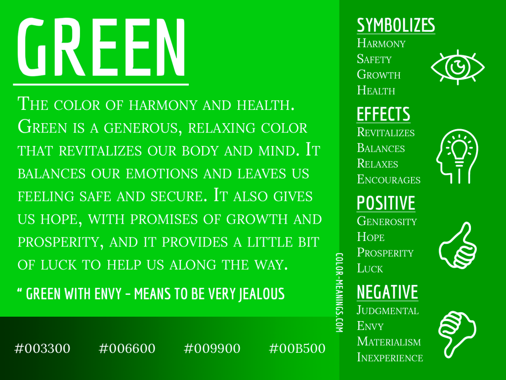 Green Color Meaning Infographic