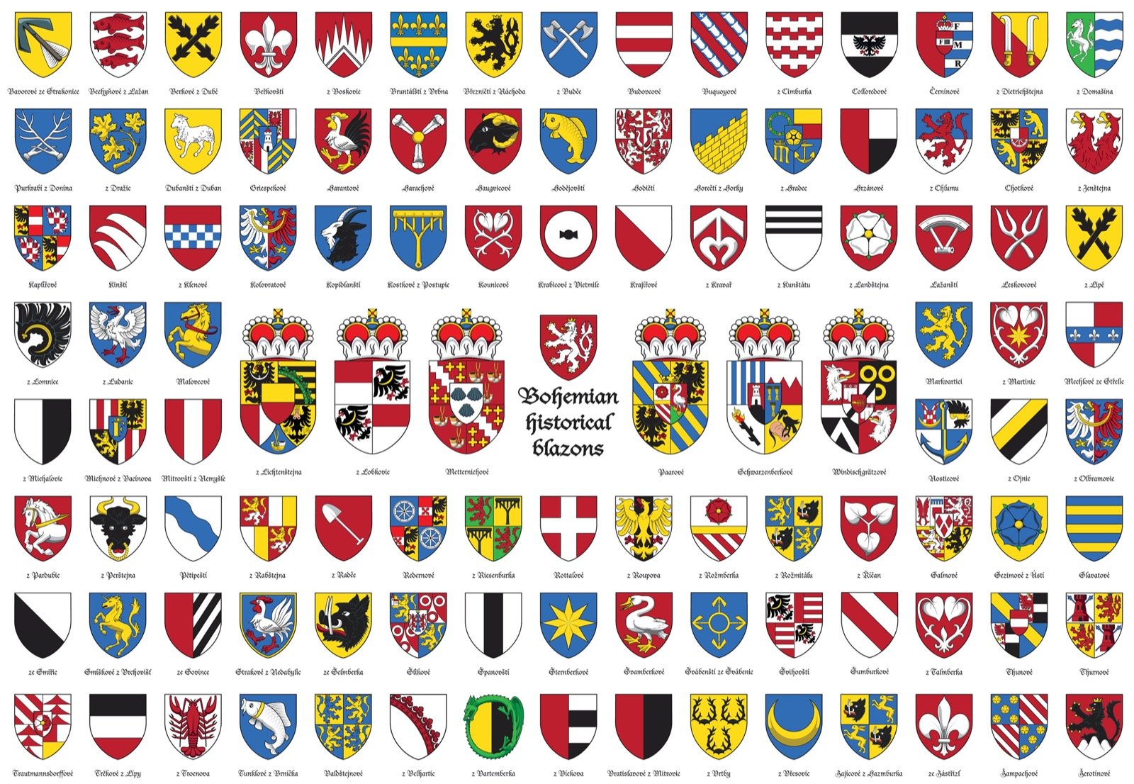 Printable Coat Of Arms Symbols