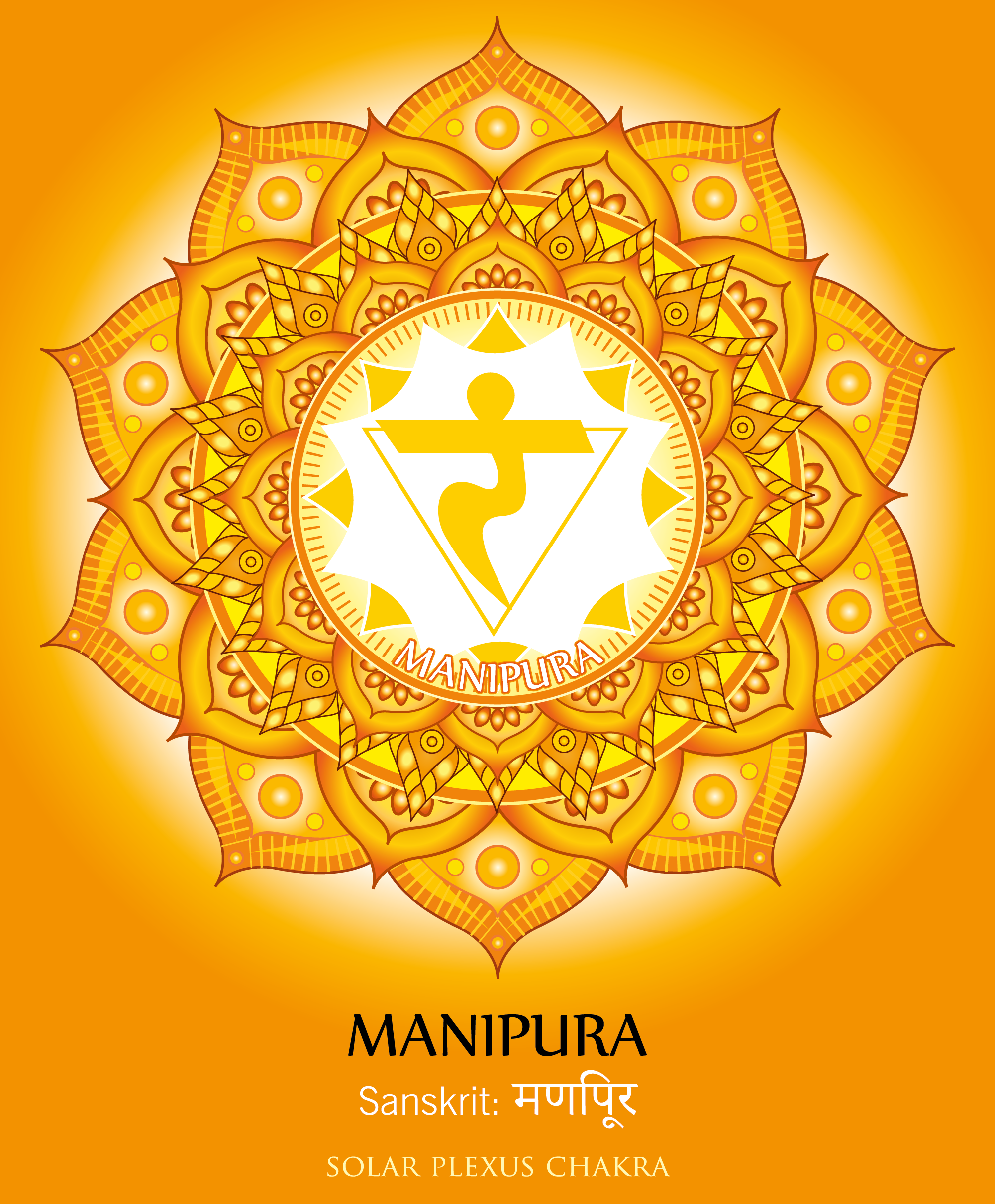 chakran-v-rit-7-chakraa-ja-niiden-merkitykset-arsenal-fund