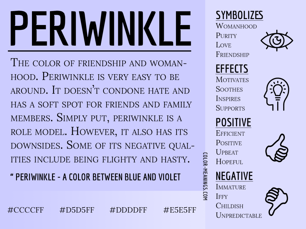 Periwinkle Color Meaning Symbolism of Friendship, Womanhood, Love, and