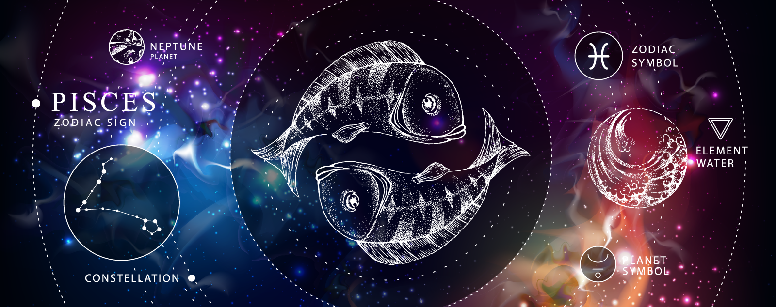Pisces Color Meanings Best Palettes and Colors to Avoid Color Meanings
