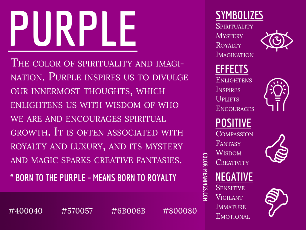 Purple Color Meaning Infographic