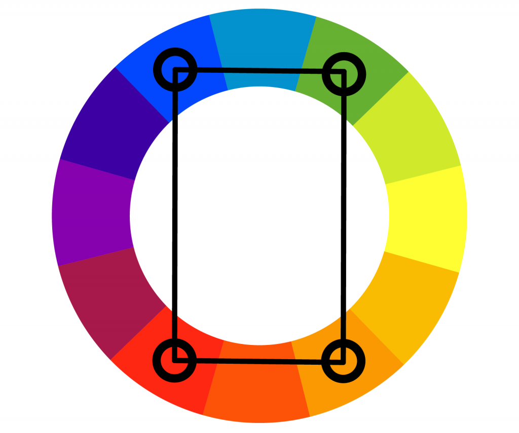 Rectangular tetradic color wheel