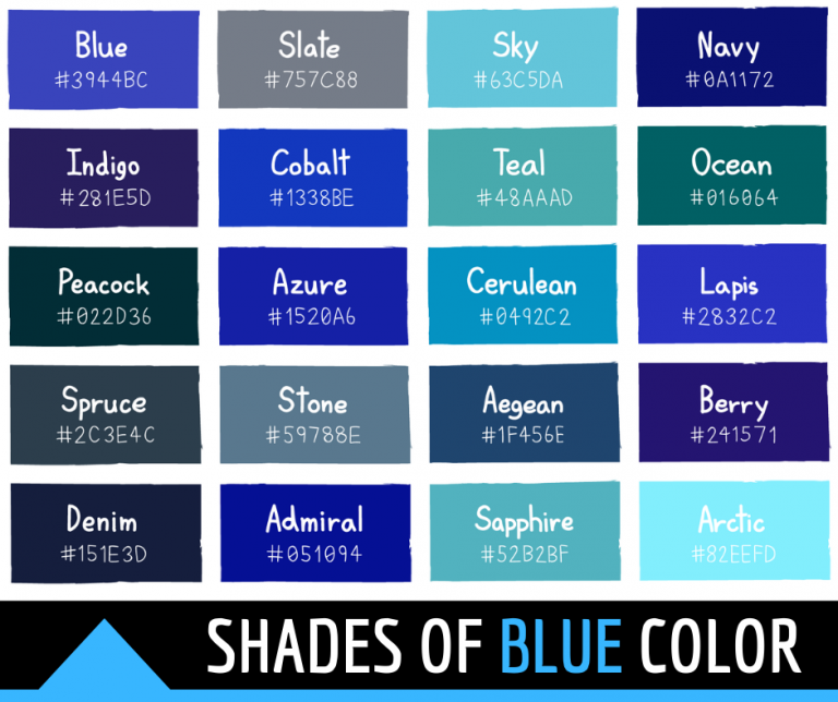 144-shades-of-blue-color-with-names-hex-rgb-cmyk-codes-color-meanings