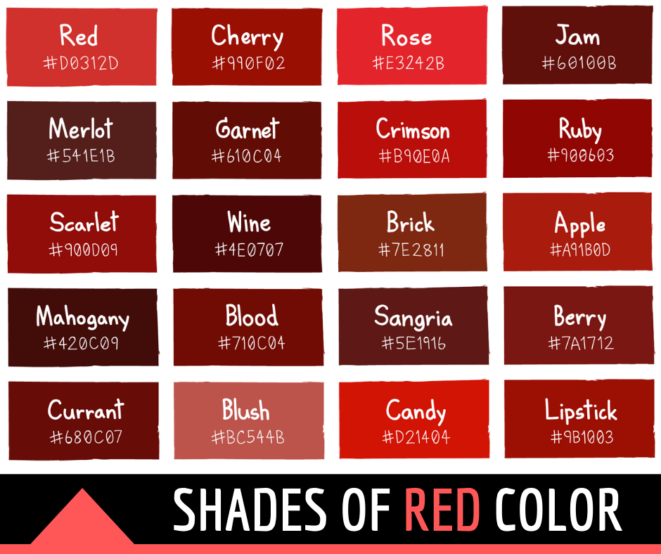 134 Shades of Red Color With Names, Hex, Codes Color Meanings